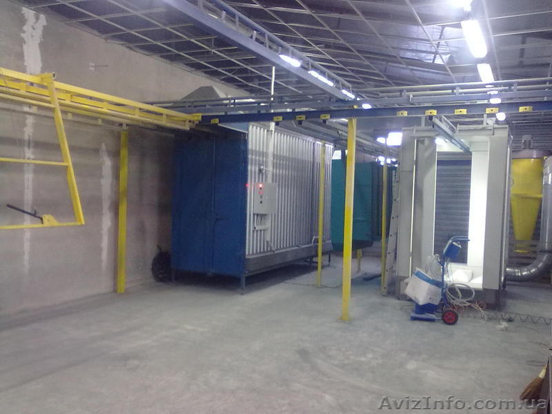 ООО"НПП"Полма"  - <ro>Изображение</ro><ru>Изображение</ru> #1, <ru>Объявление</ru> #156524