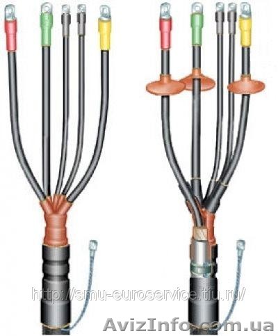 Продам муфты Сттп, КНттп, КВттп, ПКНттп, ПКВттп, ПСт, ПСтО,ПКВтО,ПКНто - <ro>Изображение</ro><ru>Изображение</ru> #1, <ru>Объявление</ru> #400510