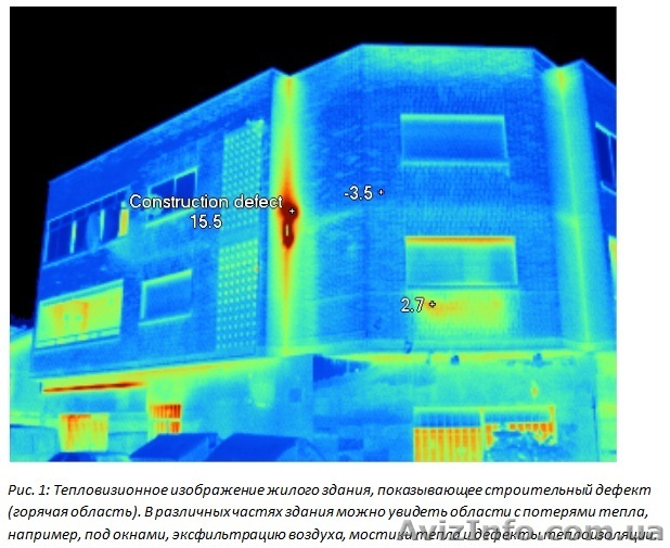 Сотрудничество с фирмами и организациями.  - <ro>Изображение</ro><ru>Изображение</ru> #1, <ru>Объявление</ru> #455675