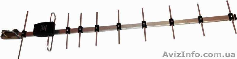 Антенны, модемы, роутеры, usb - <ro>Изображение</ro><ru>Изображение</ru> #1, <ru>Объявление</ru> #650326