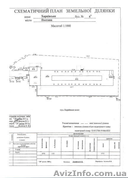 Майновий комплекс.м. Полтава, Харківське шосе - <ro>Изображение</ro><ru>Изображение</ru> #1, <ru>Объявление</ru> #731427