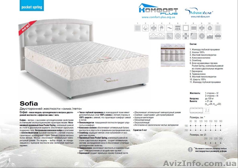 Ортопедический матрас Sofia  - <ro>Изображение</ro><ru>Изображение</ru> #1, <ru>Объявление</ru> #858533