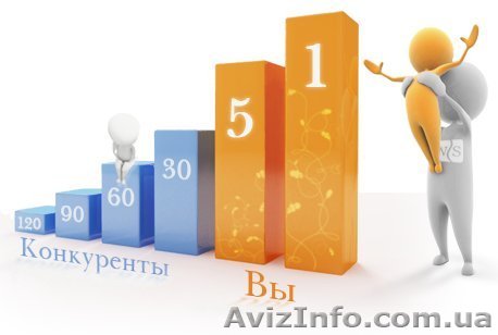  продвижение сайтов в поисковых системах - <ro>Изображение</ro><ru>Изображение</ru> #1, <ru>Объявление</ru> #877062