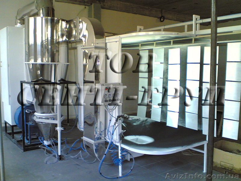 ПЕЧЬ ПОЛИМЕРИЗАЦИИ,  КАМЕРА НАПЫЛЕНИЯ - <ro>Изображение</ro><ru>Изображение</ru> #1, <ru>Объявление</ru> #79429