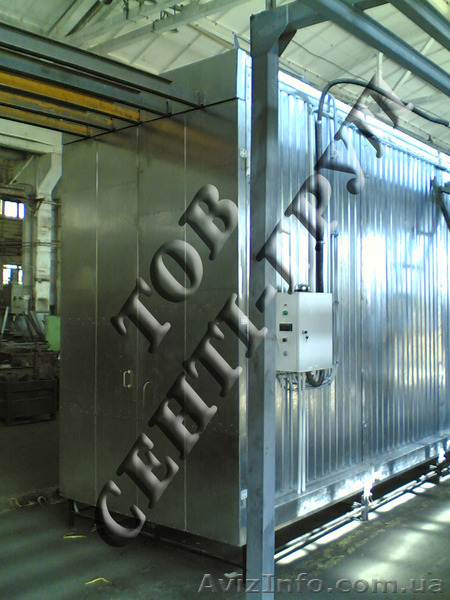 ПОРОШКОВАЯ ПОКРАСКА, ОБОРУДОВАНИЕ  - <ro>Изображение</ro><ru>Изображение</ru> #1, <ru>Объявление</ru> #79430