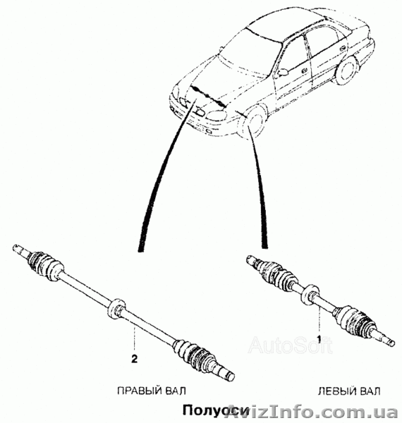 Полуось шрус daewoo lanos - <ro>Изображение</ro><ru>Изображение</ru> #1, <ru>Объявление</ru> #1132624
