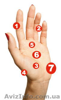 Полная диагностика состояния здоровья - <ro>Изображение</ro><ru>Изображение</ru> #1, <ru>Объявление</ru> #1188868