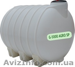 Резервуары для перевозки, емкости для КАС  Черкассы - <ro>Изображение</ro><ru>Изображение</ru> #1, <ru>Объявление</ru> #1186545