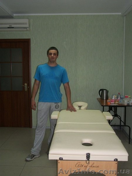 прфессиональные услуги - <ro>Изображение</ro><ru>Изображение</ru> #1, <ru>Объявление</ru> #1198842