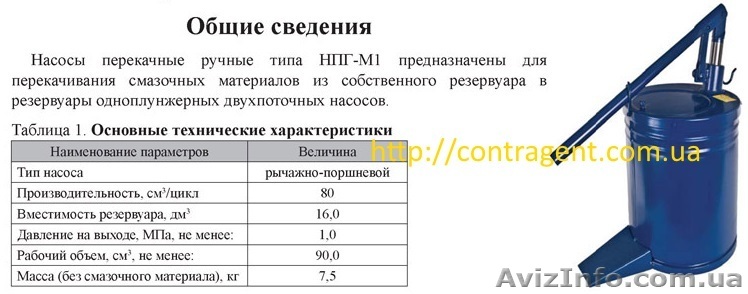 Насос перекачной ручной нпг-м - <ro>Изображение</ro><ru>Изображение</ru> #1, <ru>Объявление</ru> #1273301