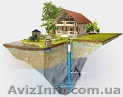 Скважины, бурение, монтаж. Черкассы, Черкасская обл. - <ro>Изображение</ro><ru>Изображение</ru> #1, <ru>Объявление</ru> #1446369