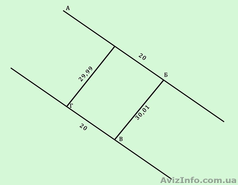 Продается хороший участок по ул. Рябоконя - <ro>Изображение</ro><ru>Изображение</ru> #1, <ru>Объявление</ru> #1567518