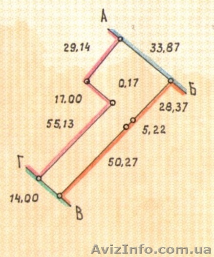 Продается земельный участок в селе Свидивок, по ул. Сидорчука.  - <ro>Изображение</ro><ru>Изображение</ru> #1, <ru>Объявление</ru> #1595461