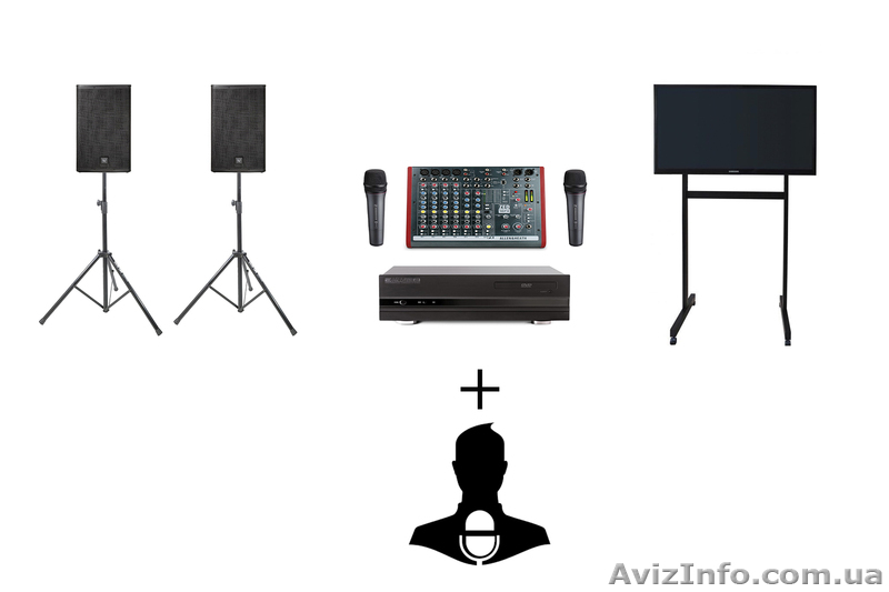 Аренда выездного караоке - <ro>Изображение</ro><ru>Изображение</ru> #1, <ru>Объявление</ru> #1615105