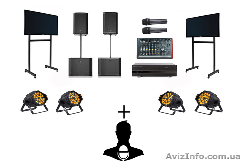 Аренда караоке Evolution Pro2 - <ro>Изображение</ro><ru>Изображение</ru> #1, <ru>Объявление</ru> #1615108