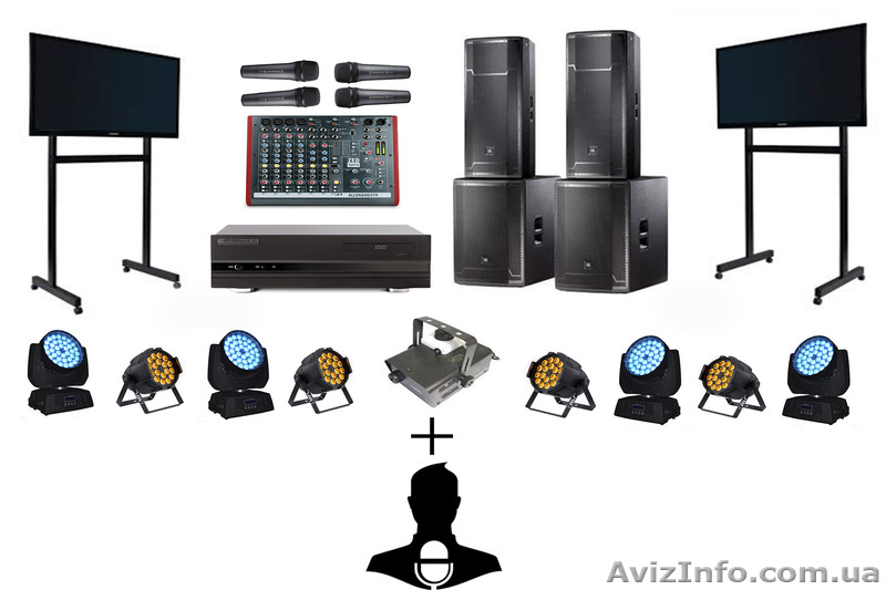 Аренда караоке системы Evolution Pro2 - <ro>Изображение</ro><ru>Изображение</ru> #1, <ru>Объявление</ru> #1615110