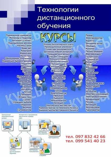 Курсы повар электрик сварщик слесарь маляр тату токарь сушист бетонщик маникюр  - <ro>Изображение</ro><ru>Изображение</ru> #1, <ru>Объявление</ru> #1652526