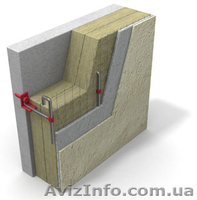 Предоставляю свои услуги по утеплению фасадов - <ro>Изображение</ro><ru>Изображение</ru> #2, <ru>Объявление</ru> #856923