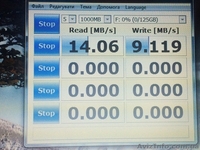 Продам usb флешку на 128gb от HP (новая). Usb флешка на 128gb от HP. Скорость до - <ro>Изображение</ro><ru>Изображение</ru> #2, <ru>Объявление</ru> #1279516