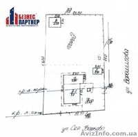 Продается участок, площадью 10 сот, Дахновка - <ro>Изображение</ro><ru>Изображение</ru> #3, <ru>Объявление</ru> #1616793