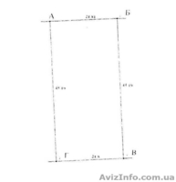 Участок под строительство жилого дома - <ro>Изображение</ro><ru>Изображение</ru> #2, <ru>Объявление</ru> #1630821