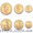Золото в инвестиционных монетах 6 самых лучших дворов мира. - <ro>Изображение</ro><ru>Изображение</ru> #4, <ru>Объявление</ru> #306228