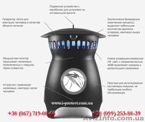 Защита от комаров для дачи, прибор от комаров Мострап 64 - <ro>Изображение</ro><ru>Изображение</ru> #1, <ru>Объявление</ru> #1566532
