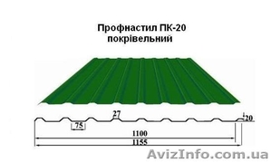 Металопрофіль стіновий та покрівельний - <ro>Изображение</ro><ru>Изображение</ru> #3, <ru>Объявление</ru> #1571675