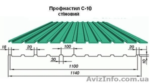 Металопрофіль стіновий та покрівельний - <ro>Изображение</ro><ru>Изображение</ru> #6, <ru>Объявление</ru> #1571675