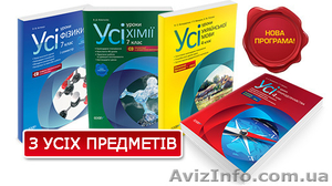 ПОЛІГРАФІЯ ВИДАВНИЦТВО ОФСЕТНАЯ ПЕЧАТЬ БАНЕРА ОТКРЫТКИ ВІЗИТКИ ВИЗИТКА