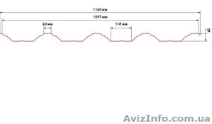 МЕТАЛОПРОФІЛЬ ДЛЯ АНГАРІВ,  СКЛАДІВ ТА ІНШИХ СПОРУД ВІД ВИРОБНИКА