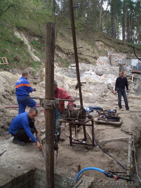 ЧП "БудТеплоСервис" - <ro>Изображение</ro><ru>Изображение</ru> #1, <ru>Объявление</ru> #21340