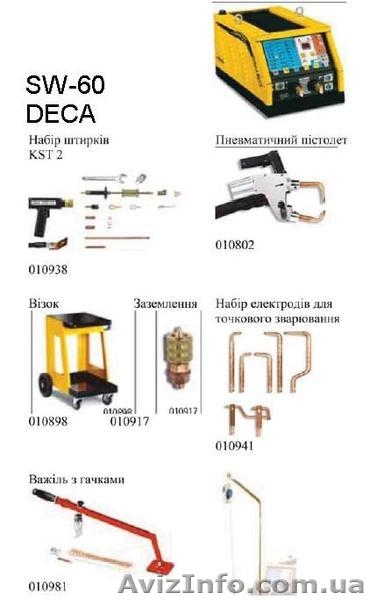 Материалы к споттерам для кузовного ремонта .Проволка, електроды , шпильки, - <ro>Изображение</ro><ru>Изображение</ru> #6, <ru>Объявление</ru> #296480