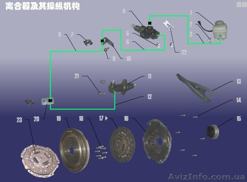 Оригинальные запчасти и сервис CHERY AMULET A11/A15 - <ro>Изображение</ro><ru>Изображение</ru> #2, <ru>Объявление</ru> #401247