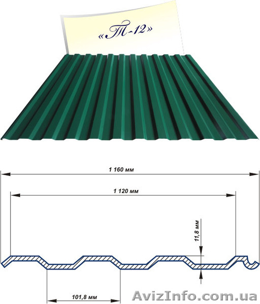 МЕТАЛОЧЕРЕПИЦА , ПРОФНАСТИЛ , ВОДОСТОЧКА - ОТ ЗАВОДА ПРОИЗВОДИТЕЛЯ. - <ro>Изображение</ro><ru>Изображение</ru> #4, <ru>Объявление</ru> #397599