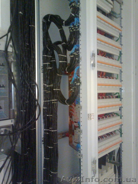 электромонтаж без посредников с высоким качеством - <ro>Изображение</ro><ru>Изображение</ru> #9, <ru>Объявление</ru> #751631