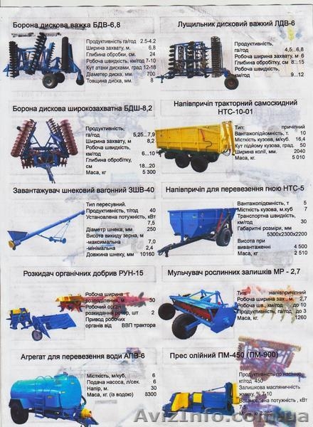 Сельхозтехника и запчасти к ней. - <ro>Изображение</ro><ru>Изображение</ru> #5, <ru>Объявление</ru> #769213