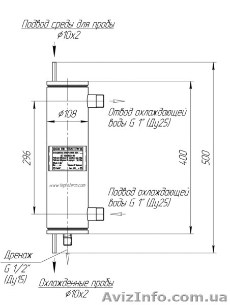 Холодильники отбора проб воды и пара - <ro>Изображение</ro><ru>Изображение</ru> #1, <ru>Объявление</ru> #1020927