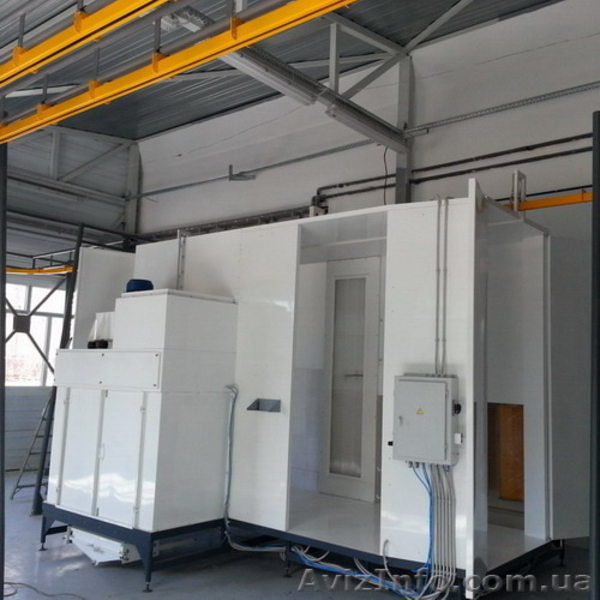 Порошковое оборудование - <ro>Изображение</ro><ru>Изображение</ru> #2, <ru>Объявление</ru> #1085992