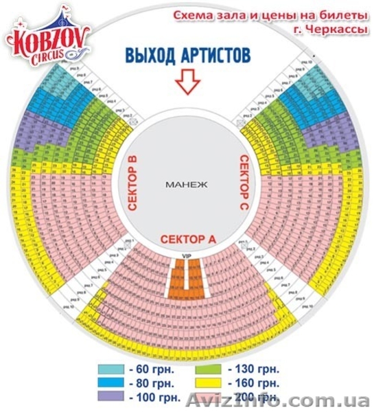 Цирк "Кобзов" в Черкассах представляет-новое цирковое шоу «Тропикана» - <ro>Изображение</ro><ru>Изображение</ru> #3, <ru>Объявление</ru> #1094655