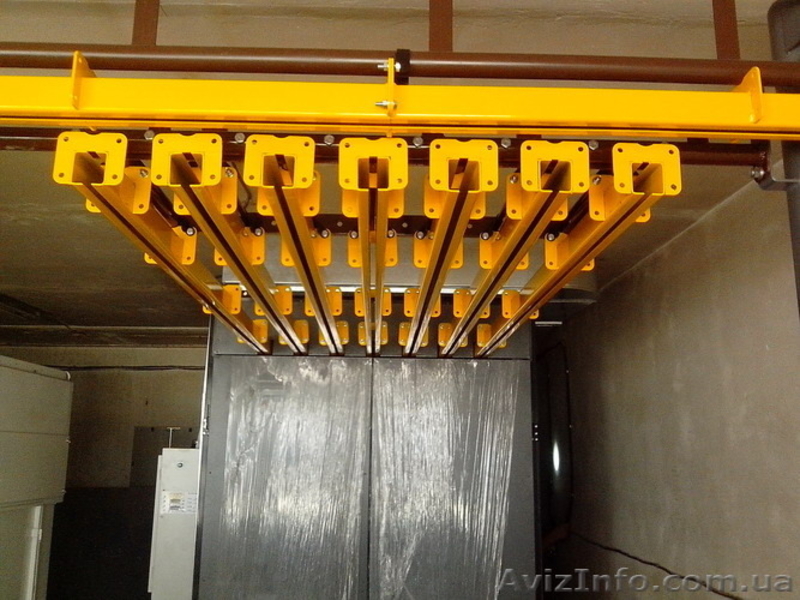 Порошковое оборудование - <ro>Изображение</ro><ru>Изображение</ru> #3, <ru>Объявление</ru> #1085992