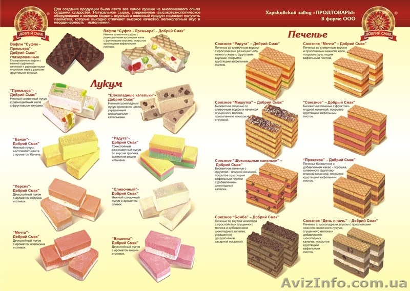 Продам Кондитерские изделия   собственного производства в большом ассортименте  - <ro>Изображение</ro><ru>Изображение</ru> #7, <ru>Объявление</ru> #1121006