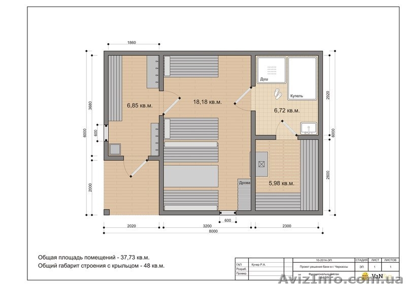 Баня в рекордные сроки - <ro>Изображение</ro><ru>Изображение</ru> #2, <ru>Объявление</ru> #1174186