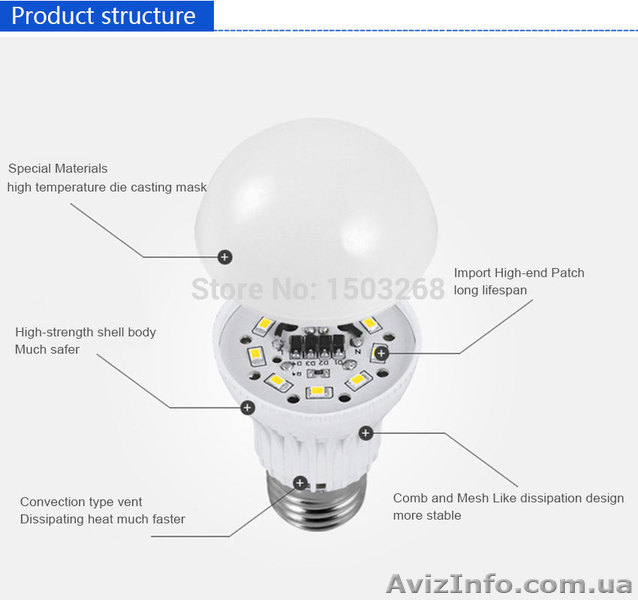 Продам лампу светодиодную. Цоколь: Е27. Мощность: 9/72 Вт, за 49 грн.   •	Тип ла - <ro>Изображение</ro><ru>Изображение</ru> #1, <ru>Объявление</ru> #1279539