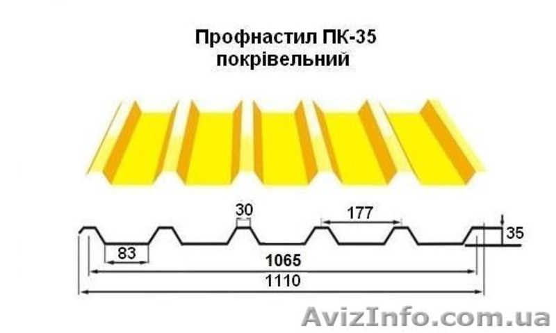 Металопрофіль стіновий та покрівельний - <ro>Изображение</ro><ru>Изображение</ru> #4, <ru>Объявление</ru> #1571675