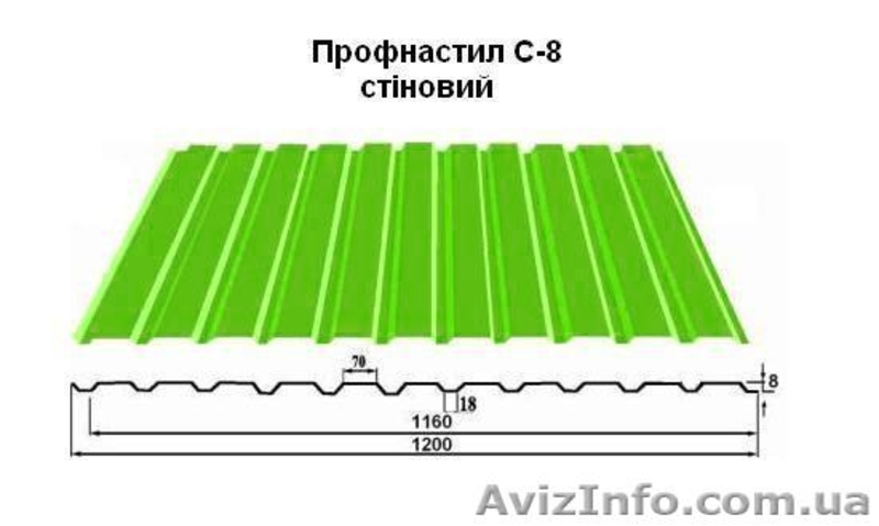 Металопрофіль стіновий та покрівельний - <ro>Изображение</ro><ru>Изображение</ru> #7, <ru>Объявление</ru> #1571675