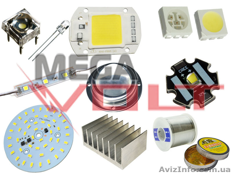 Светодиодное освещение и комплектующие для монтажа - <ro>Изображение</ro><ru>Изображение</ru> #6, <ru>Объявление</ru> #1642422