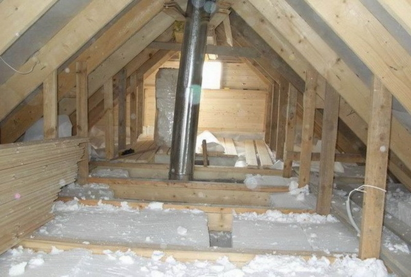 Утепление Домов, Ангаров, Производств, Кровли жидким пенопластом, пеноизолом  - <ro>Изображение</ro><ru>Изображение</ru> #2, <ru>Объявление</ru> #1680970